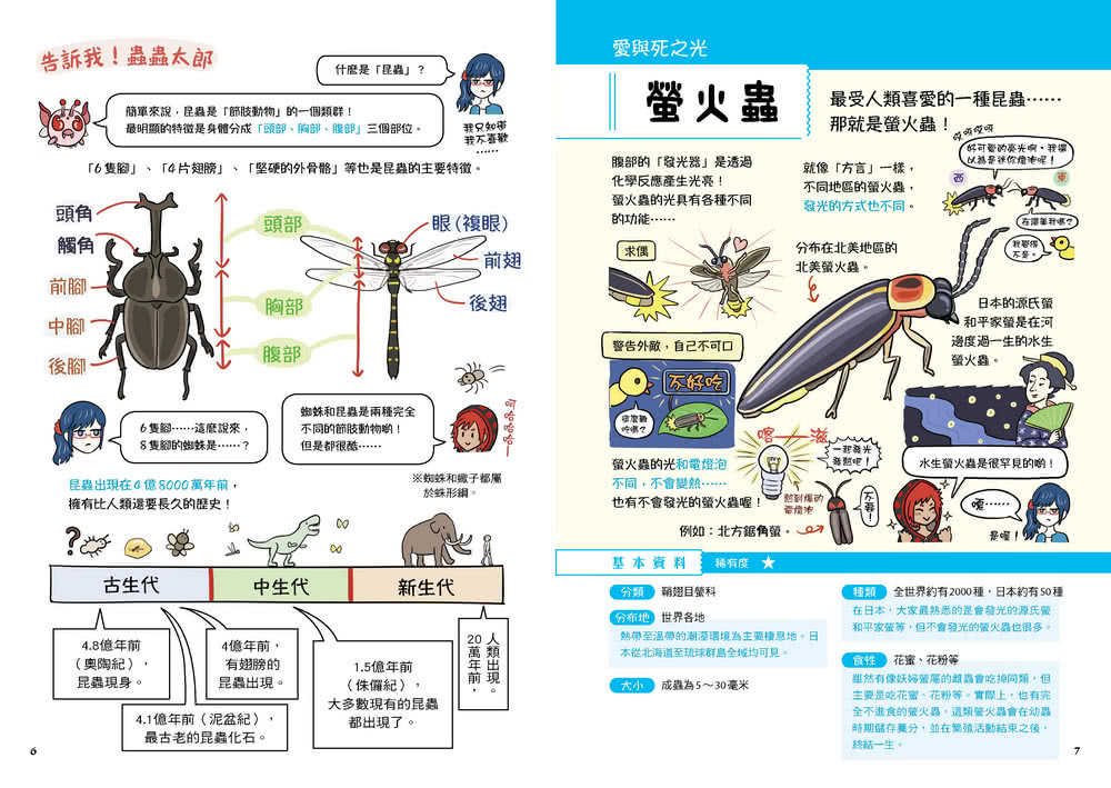 不可思議的昆蟲超變態！圖鑑