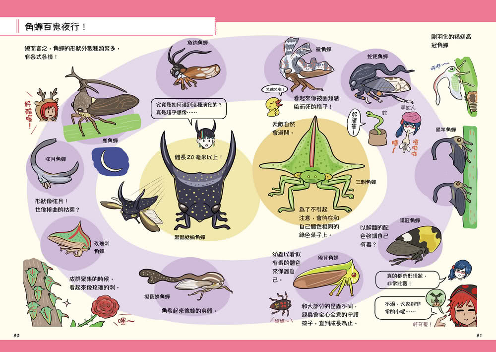 不可思議的昆蟲超變態！圖鑑