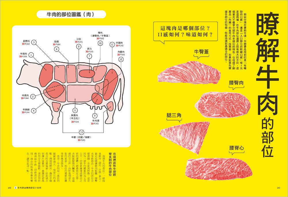 肉的料理科學【超圖解】：千張分解圖！大廚不外傳的烹調密技 從選對肉到出好菜