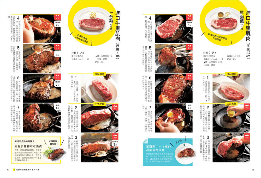 肉的料理科學【超圖解】：千張分解圖！大廚不外傳的烹調密技 從選對肉到出好菜