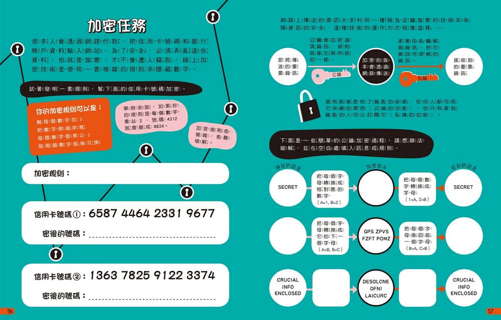 我的STEAM遊戲書：科技動手讀