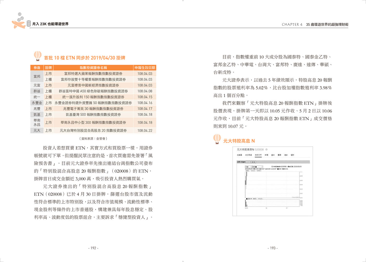 月入23K也能環遊世界：Dr. Selena超強投資理財術，教你每年獲利30%、35歲走遍全世界