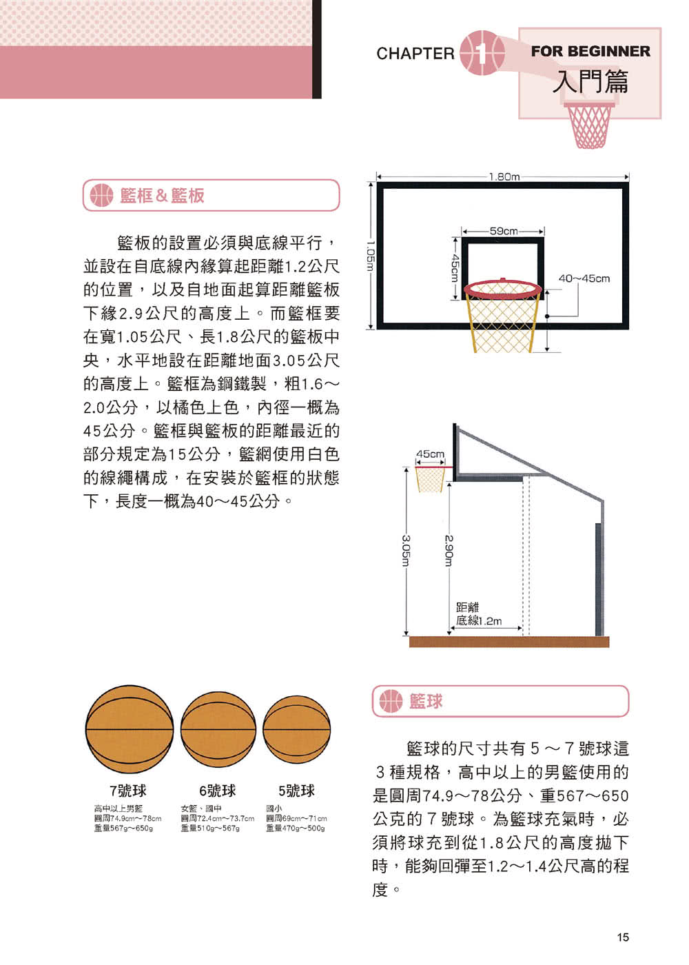 籃球完全稱霸 （暢銷版）