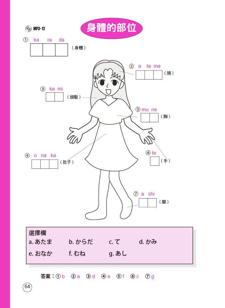 輕鬆學會日本話－五十音篇：羅馬拼音對照，6天學會50音（附MP3）