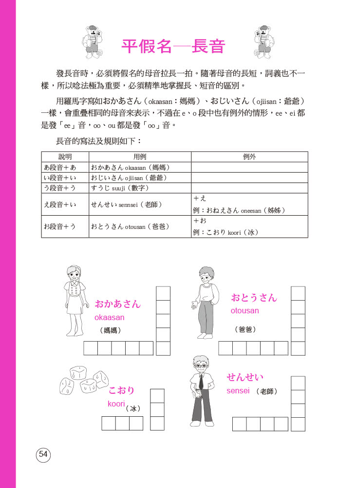 輕鬆學會日本話－五十音篇：羅馬拼音對照，6天學會50音（附MP3）