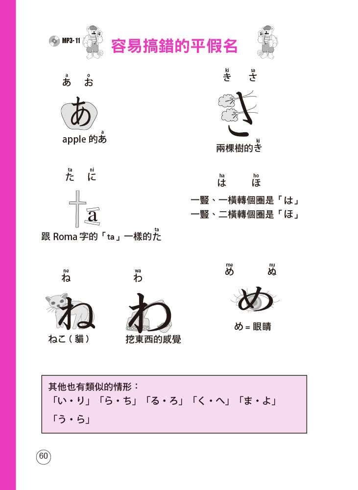 輕鬆學會日本話－五十音篇：羅馬拼音對照，6天學會50音（附MP3）