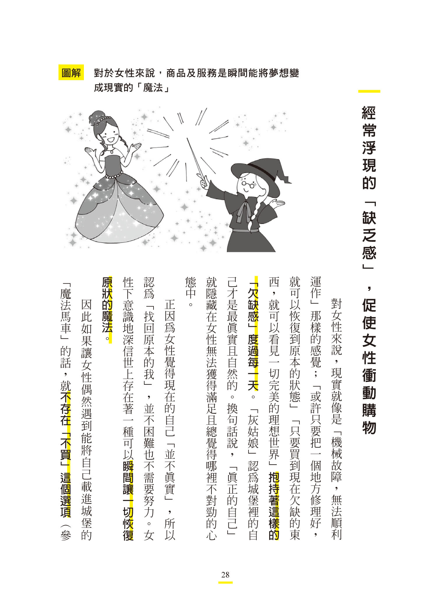 在網上讓「女性」搶購：創造28倍回購率的文案與設計原則