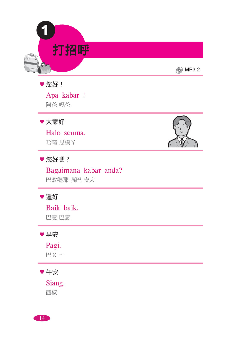 我的第一本印尼語學習書－中文拼音輔助，6天學會說印尼語（附MP3）