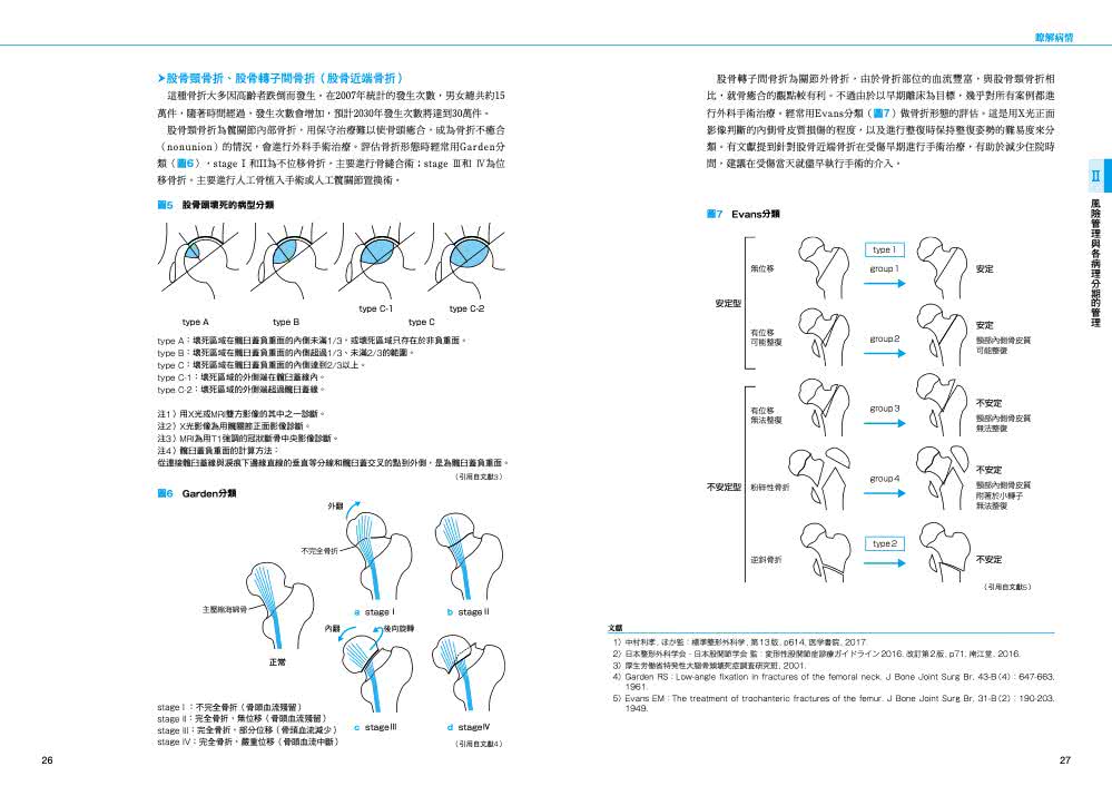 髖關節物理治療實務