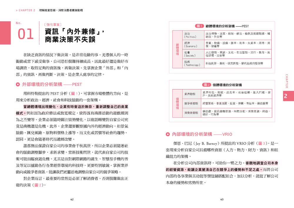 超圖解 市調分析立即上手：市場研究技巧69招 「大數據」鎖定核心客群 「消費需求」立即掌握 99%產品都完銷