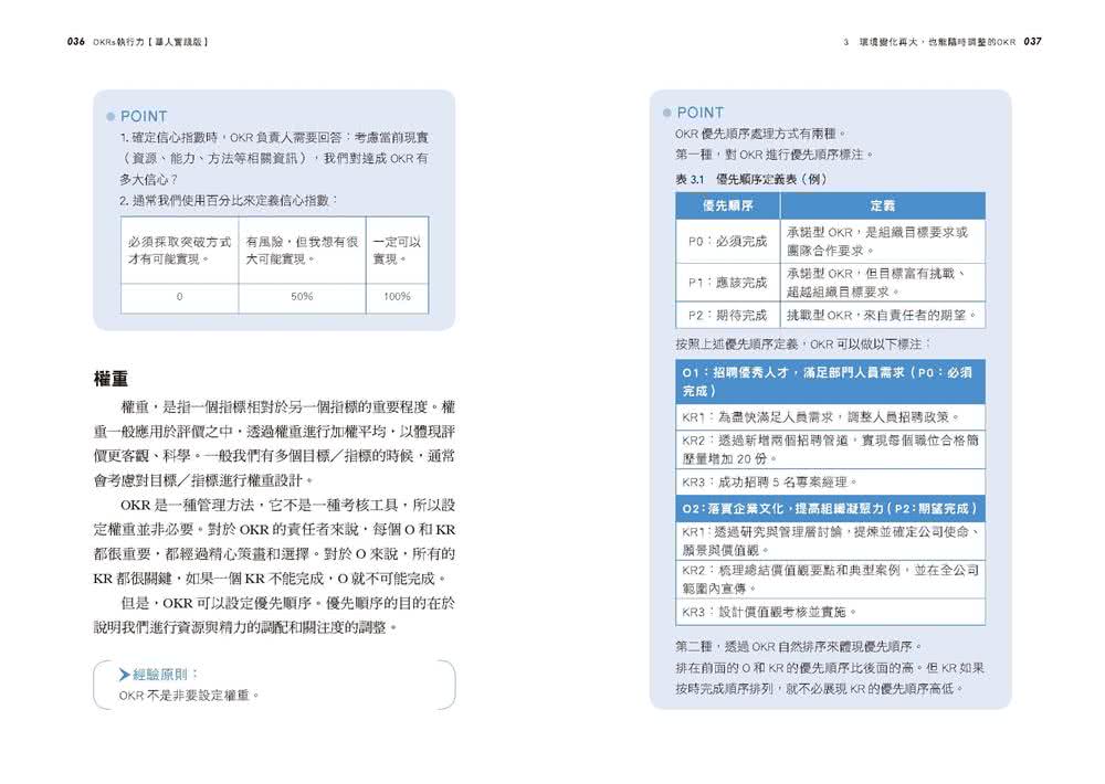 OKRs執行力【華人實踐版】：專為華人企業量身撰寫 套用「表格+步驟+公式」 實踐OKR不卡關 99%都能做到