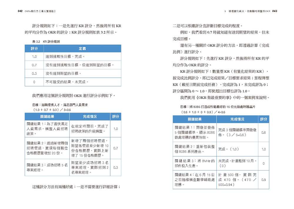 OKRs執行力【華人實踐版】：專為華人企業量身撰寫 套用「表格+步驟+公式」 實踐OKR不卡關 99%都能做到