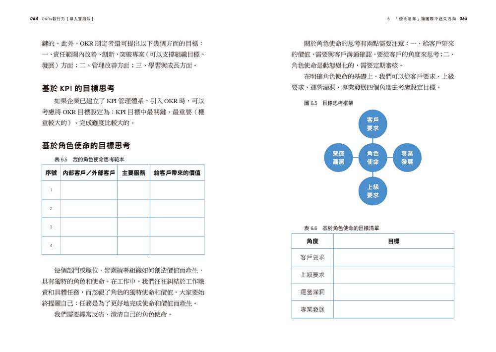 OKRs執行力【華人實踐版】：專為華人企業量身撰寫 套用「表格+步驟+公式」 實踐OKR不卡關 99%都能做到