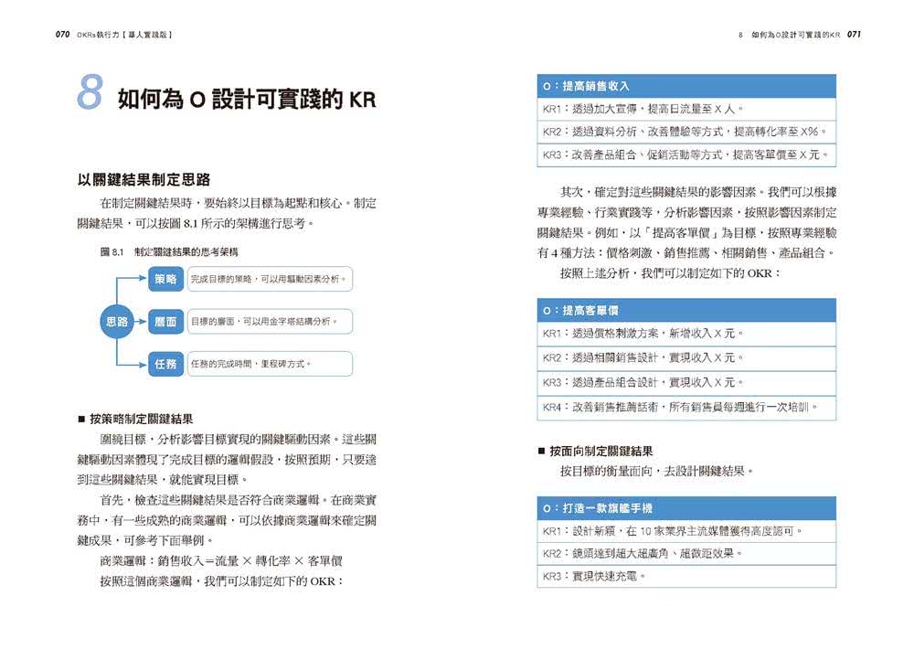 OKRs執行力【華人實踐版】：專為華人企業量身撰寫 套用「表格+步驟+公式」 實踐OKR不卡關 99%都能做到