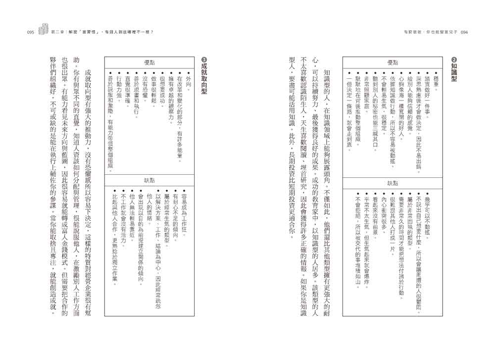 有窮爸爸，你也能變富兒子：啟動「致富潛能」，扭轉錯誤「錢意識」，貧窮不世襲、富能過三代的富人心理學