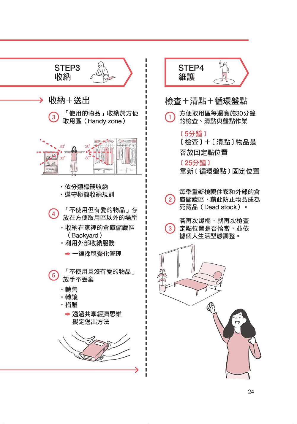 不丟東西的整理術：放不掉的記憶與情感，再也無須斷捨離！