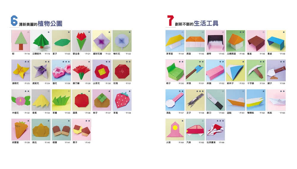 專為孩子設計的創意摺紙大全集：10大可愛主題？ x 175種趣味摺法 一張紙玩出創造力x邏輯力x專注力！