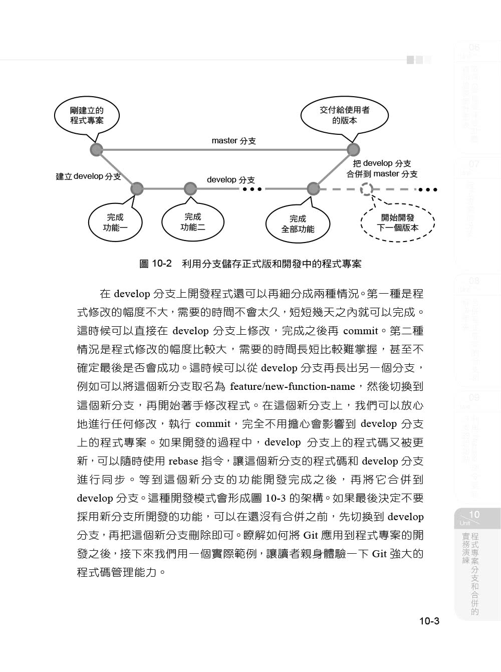 完整學會Git，GitHub，Git Server的24堂課（第二版）