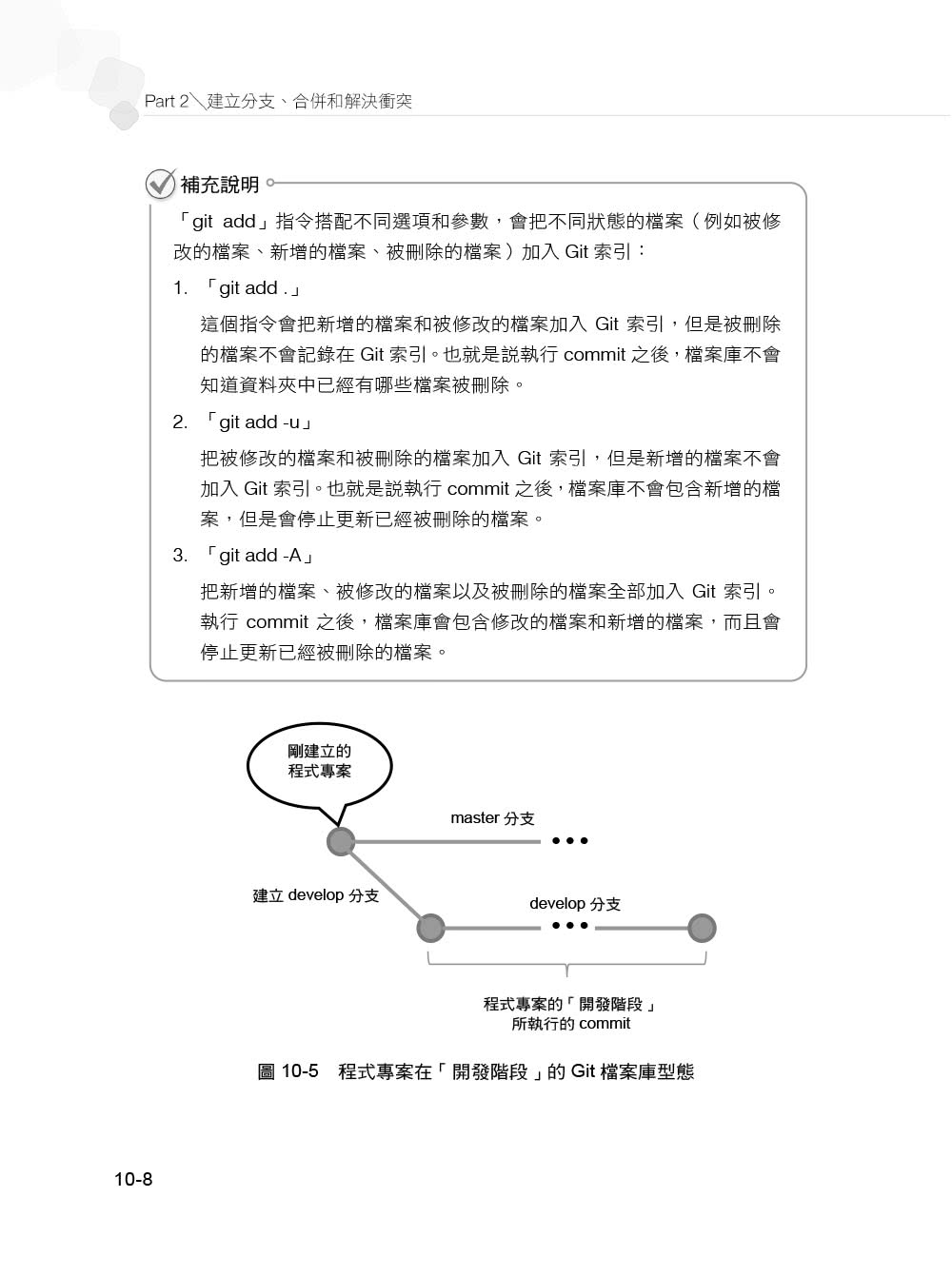 完整學會Git，GitHub，Git Server的24堂課（第二版）