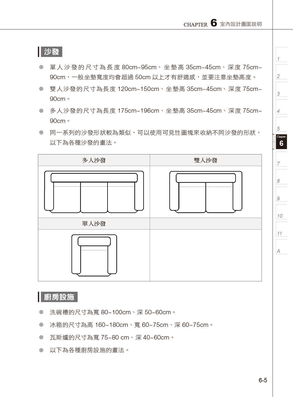 AutoCAD 2018電腦繪圖與絕佳設計表現--室內設計基礎（附620分鐘基礎影音教學／範例檔）