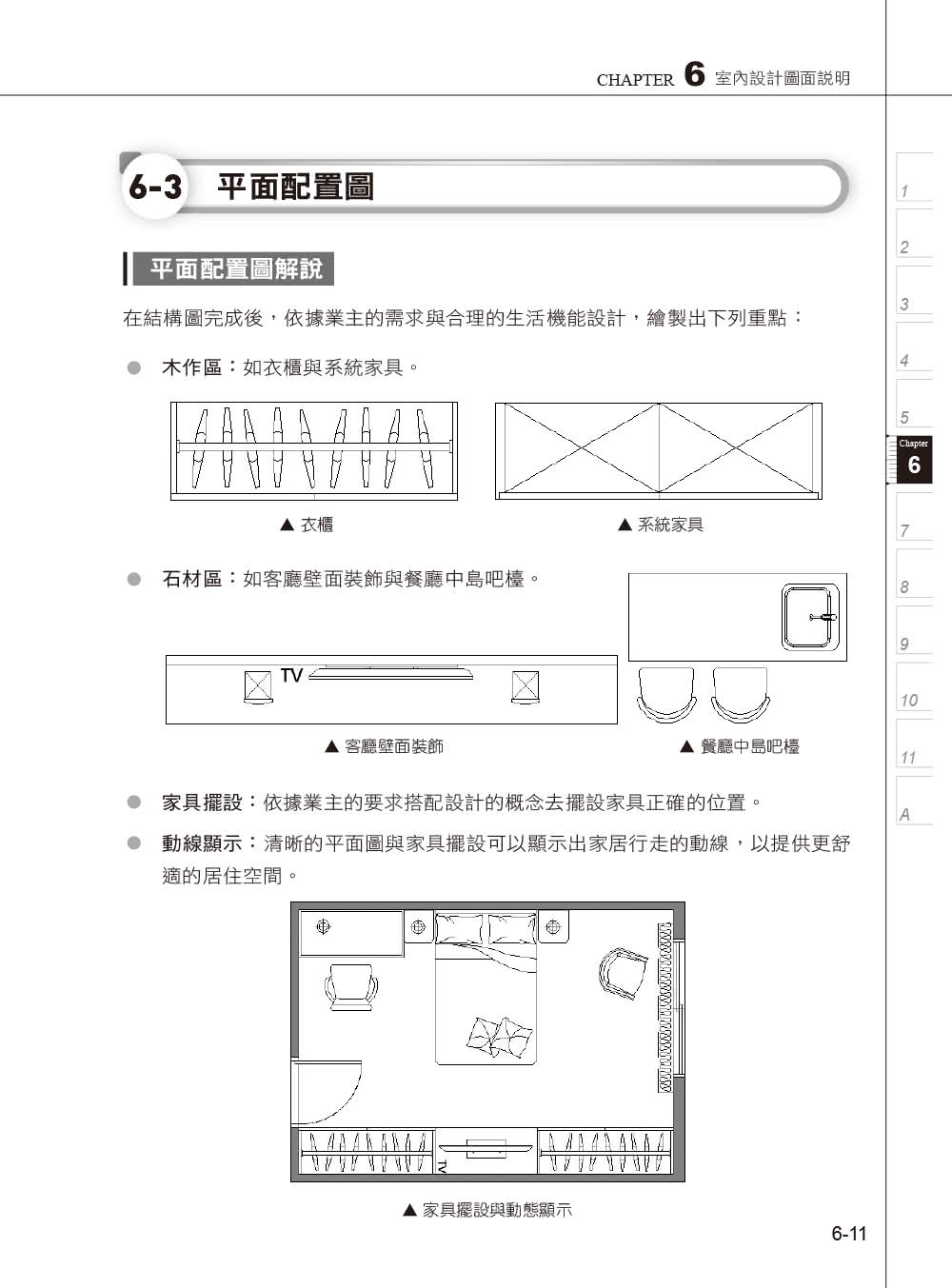 AutoCAD 2018電腦繪圖與絕佳設計表現--室內設計基礎（附620分鐘基礎影音教學／範例檔）