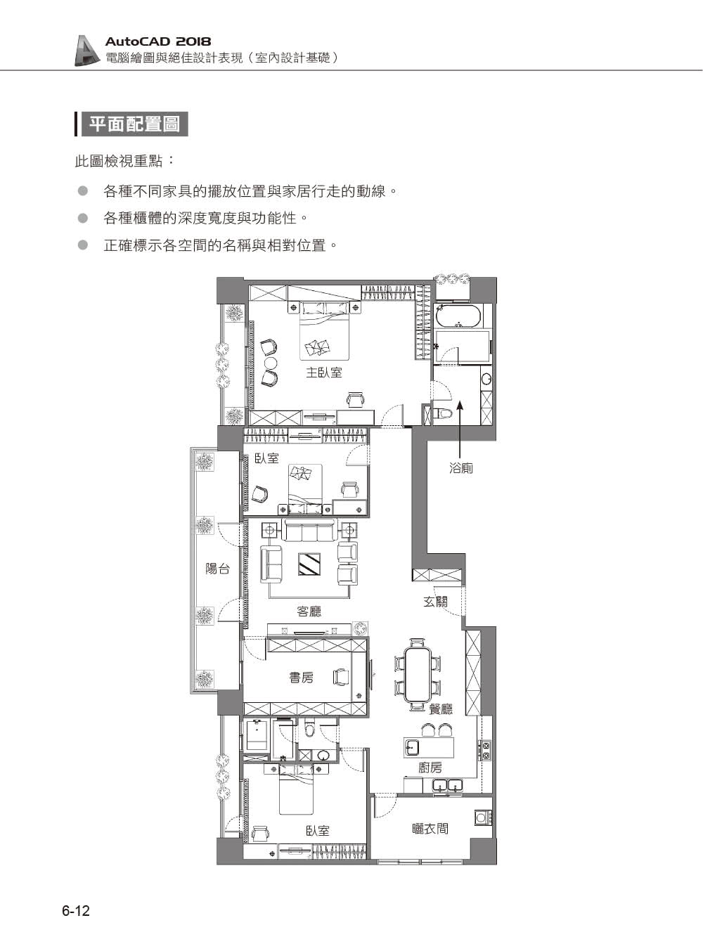 AutoCAD 2018電腦繪圖與絕佳設計表現--室內設計基礎（附620分鐘基礎影音教學／範例檔）