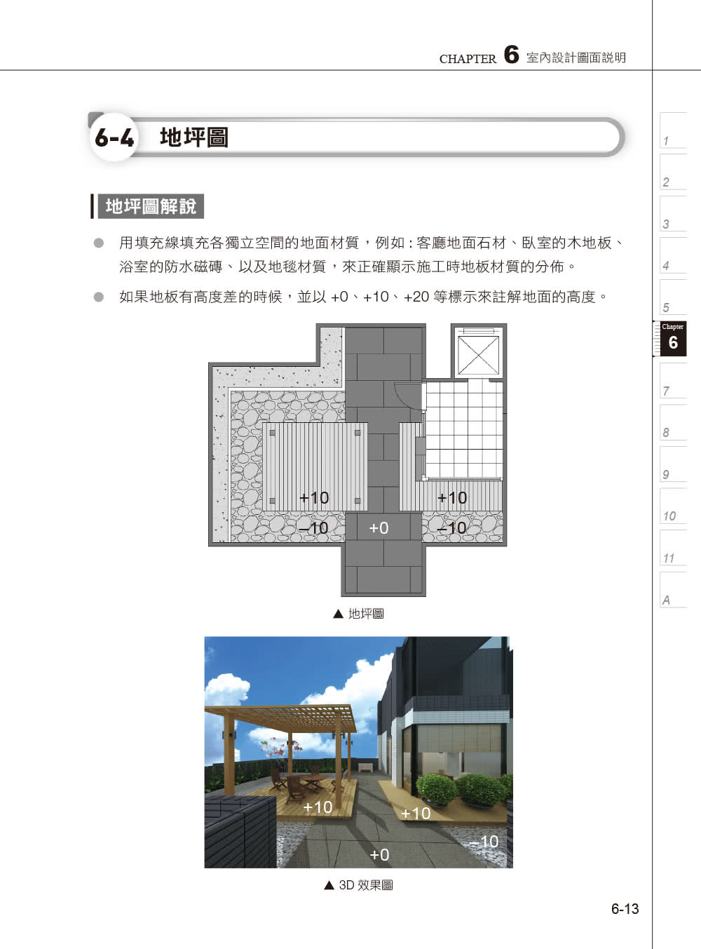 AutoCAD 2018電腦繪圖與絕佳設計表現--室內設計基礎（附620分鐘基礎影音教學／範例檔）