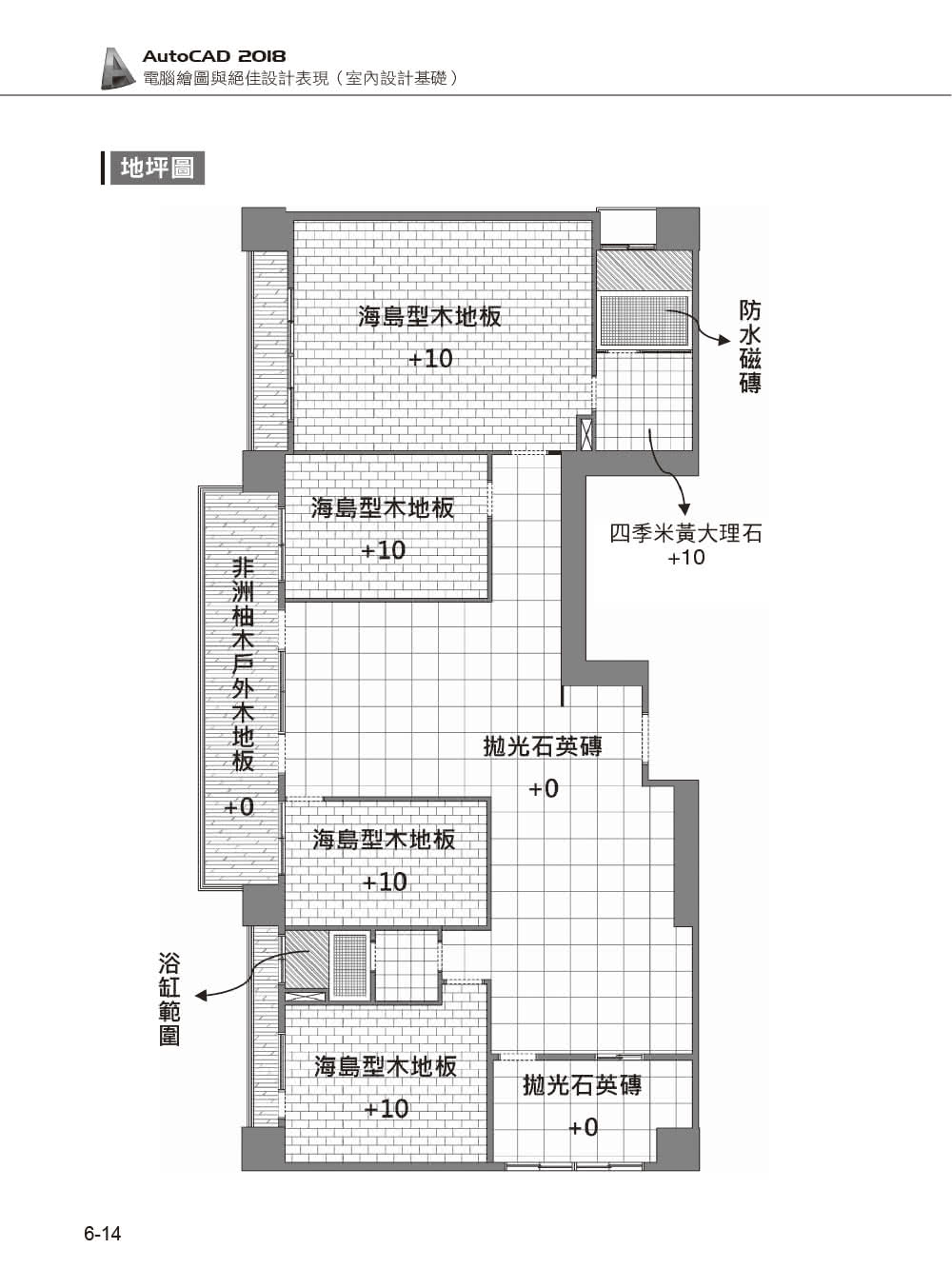 AutoCAD 2018電腦繪圖與絕佳設計表現--室內設計基礎（附620分鐘基礎影音教學／範例檔）