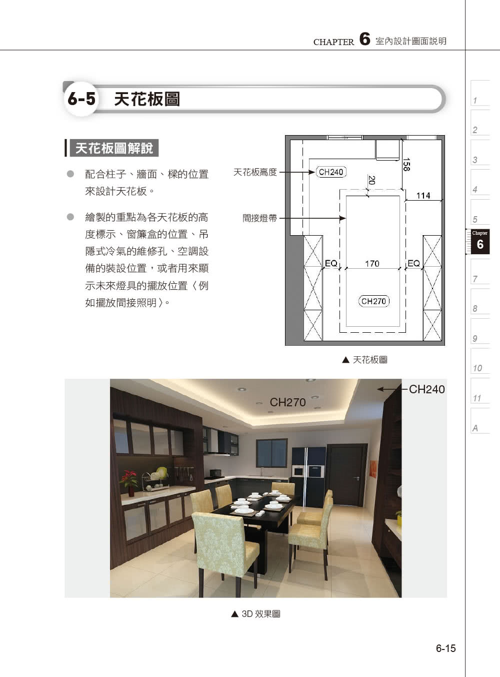 AutoCAD 2018電腦繪圖與絕佳設計表現--室內設計基礎（附620分鐘基礎影音教學／範例檔）