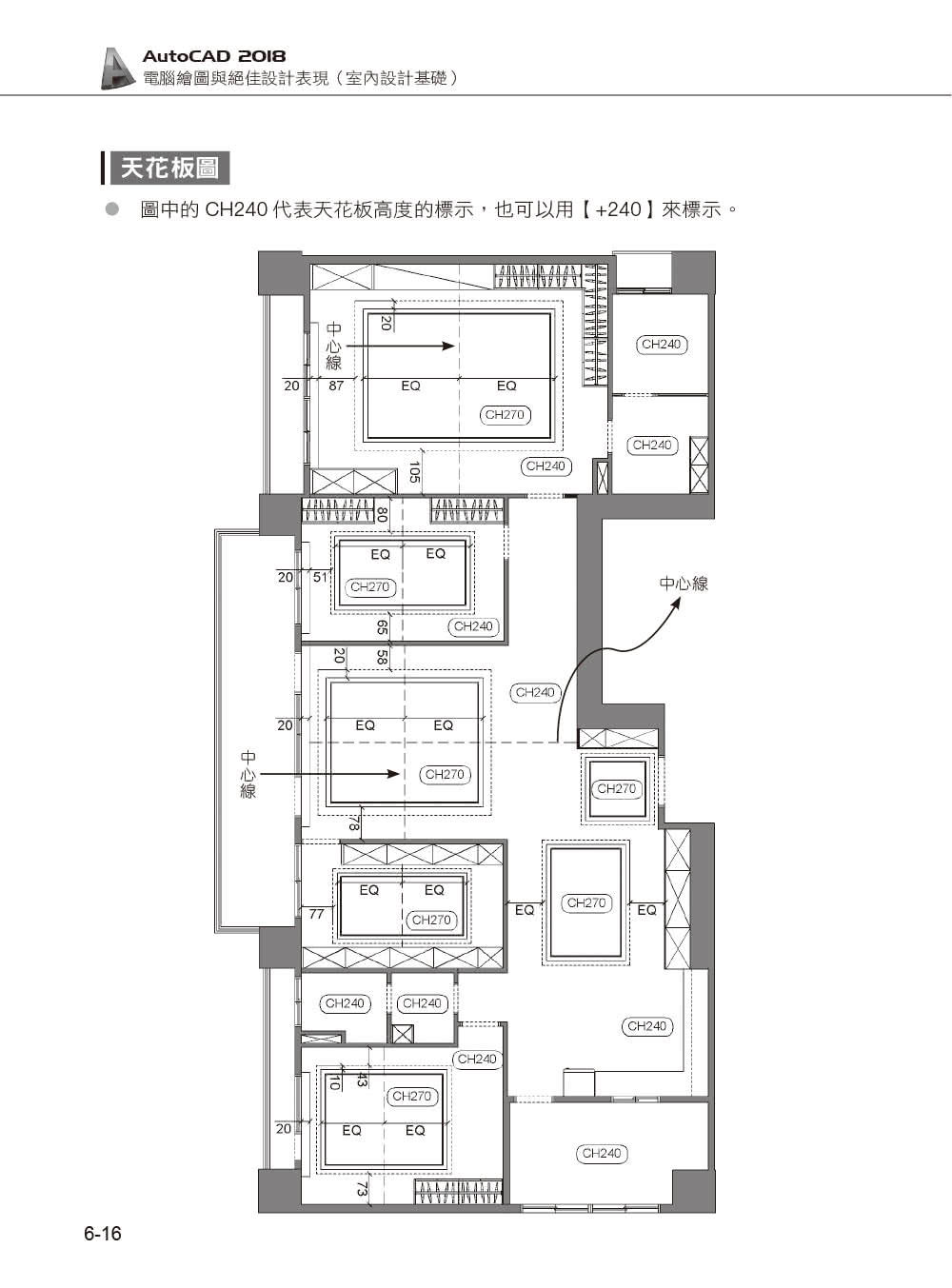 AutoCAD 2018電腦繪圖與絕佳設計表現--室內設計基礎（附620分鐘基礎影音教學／範例檔）