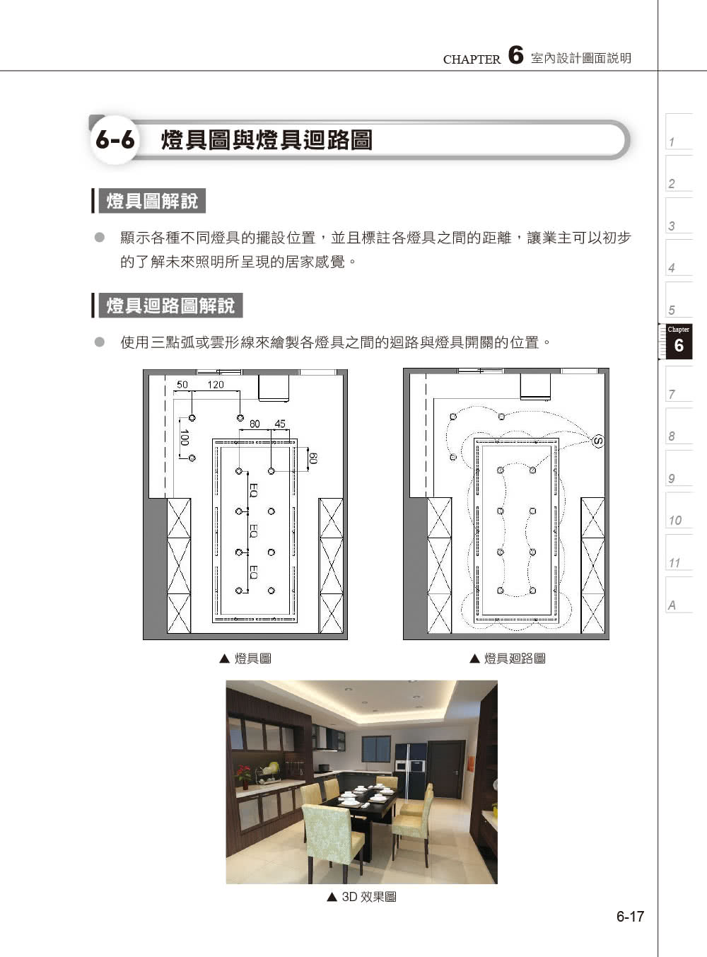 AutoCAD 2018電腦繪圖與絕佳設計表現--室內設計基礎（附620分鐘基礎影音教學／範例檔）