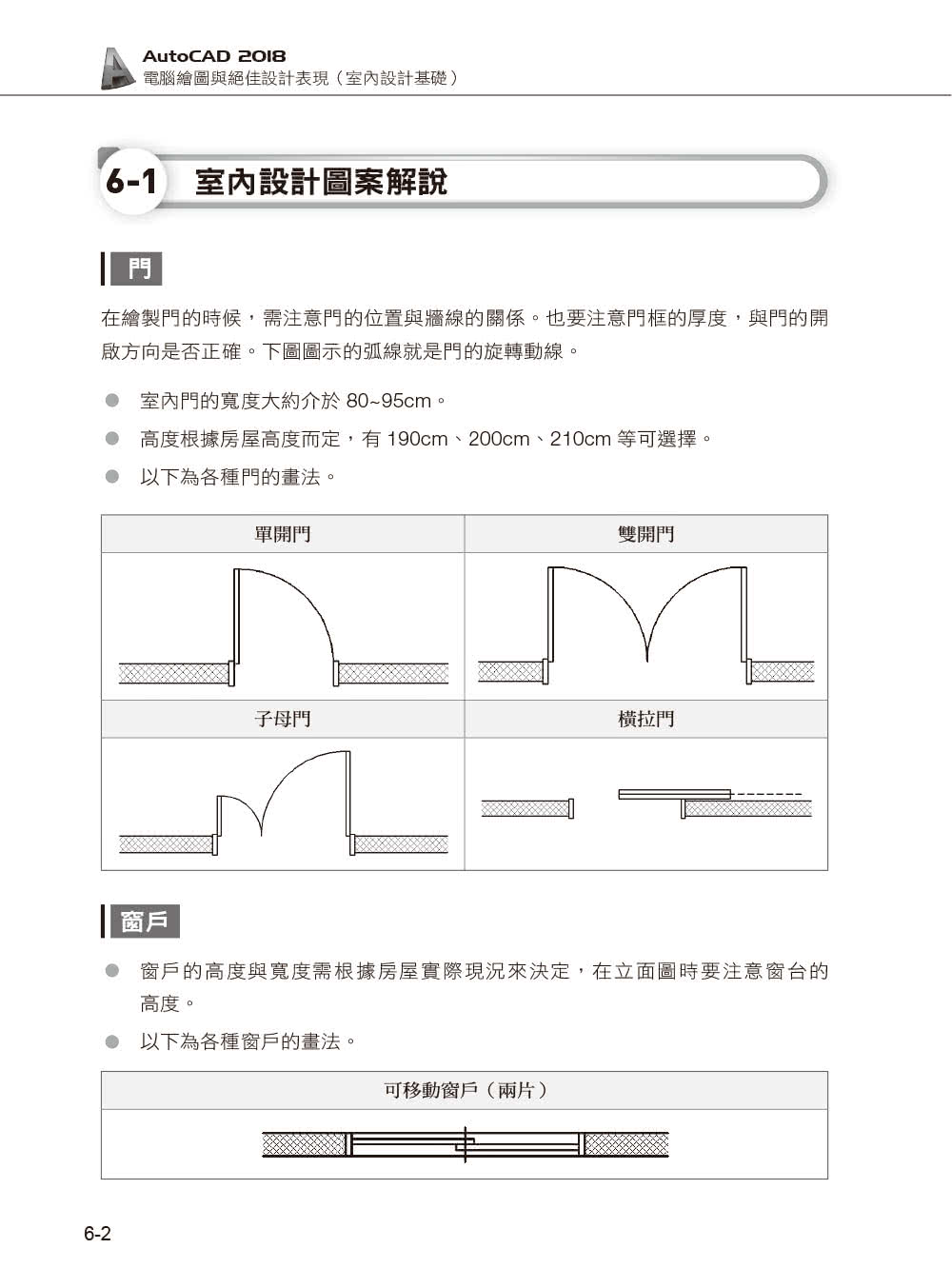 AutoCAD 2018電腦繪圖與絕佳設計表現--室內設計基礎（附620分鐘基礎影音教學／範例檔）