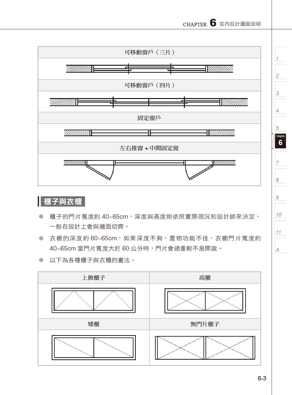 AutoCAD 2018電腦繪圖與絕佳設計表現--室內設計基礎（附620分鐘基礎影音教學／範例檔）