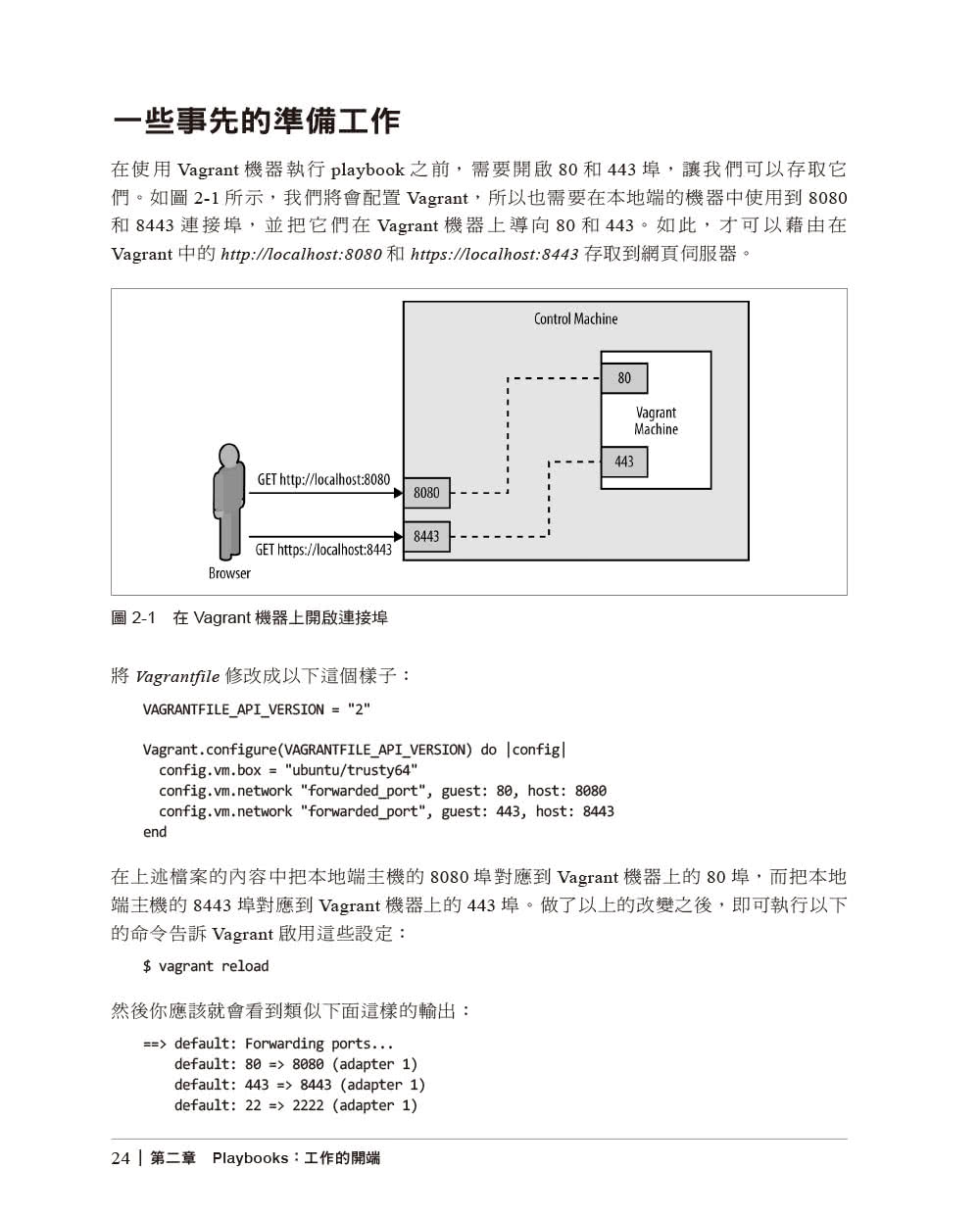 Ansible: 建置與執行第二版