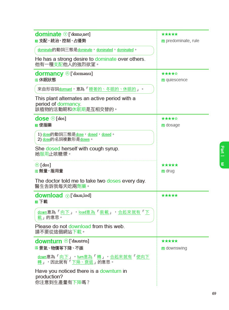 字根．字首．字尾 NEW TOEIC必考單字―最強多益單字記憶法，輕鬆突破900分（附MP3）