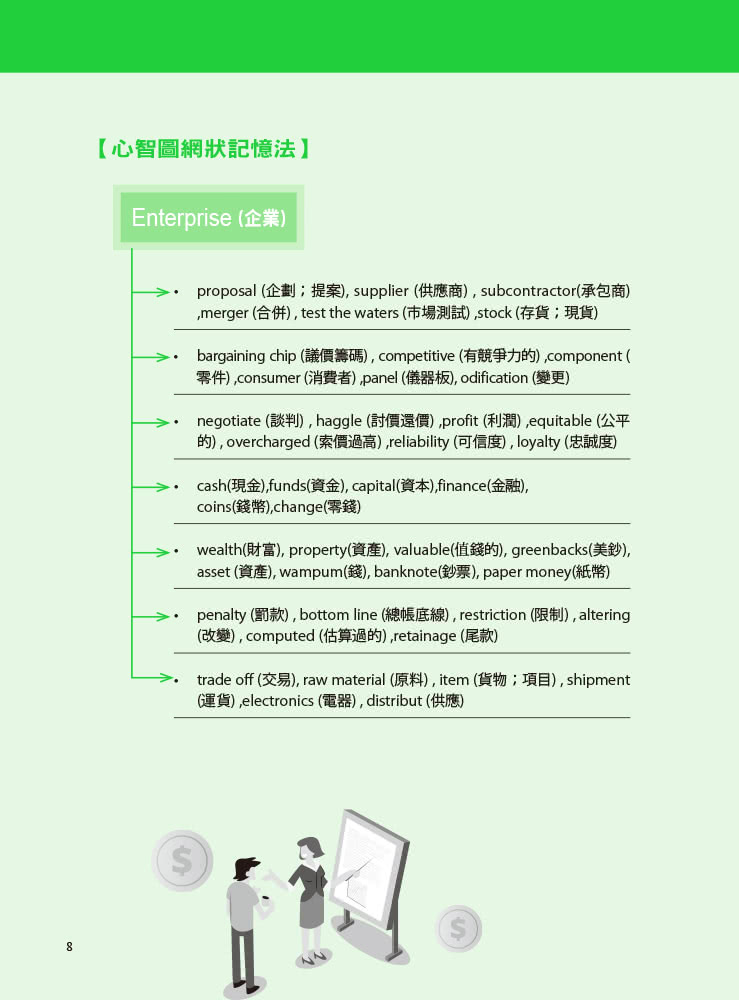 字根．字首．字尾 NEW TOEIC必考單字―最強多益單字記憶法，輕鬆突破900分（附MP3）