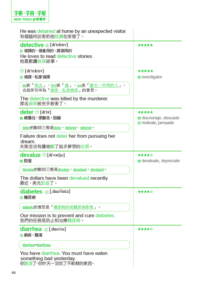 字根．字首．字尾 NEW TOEIC必考單字―最強多益單字記憶法，輕鬆突破900分（附MP3）