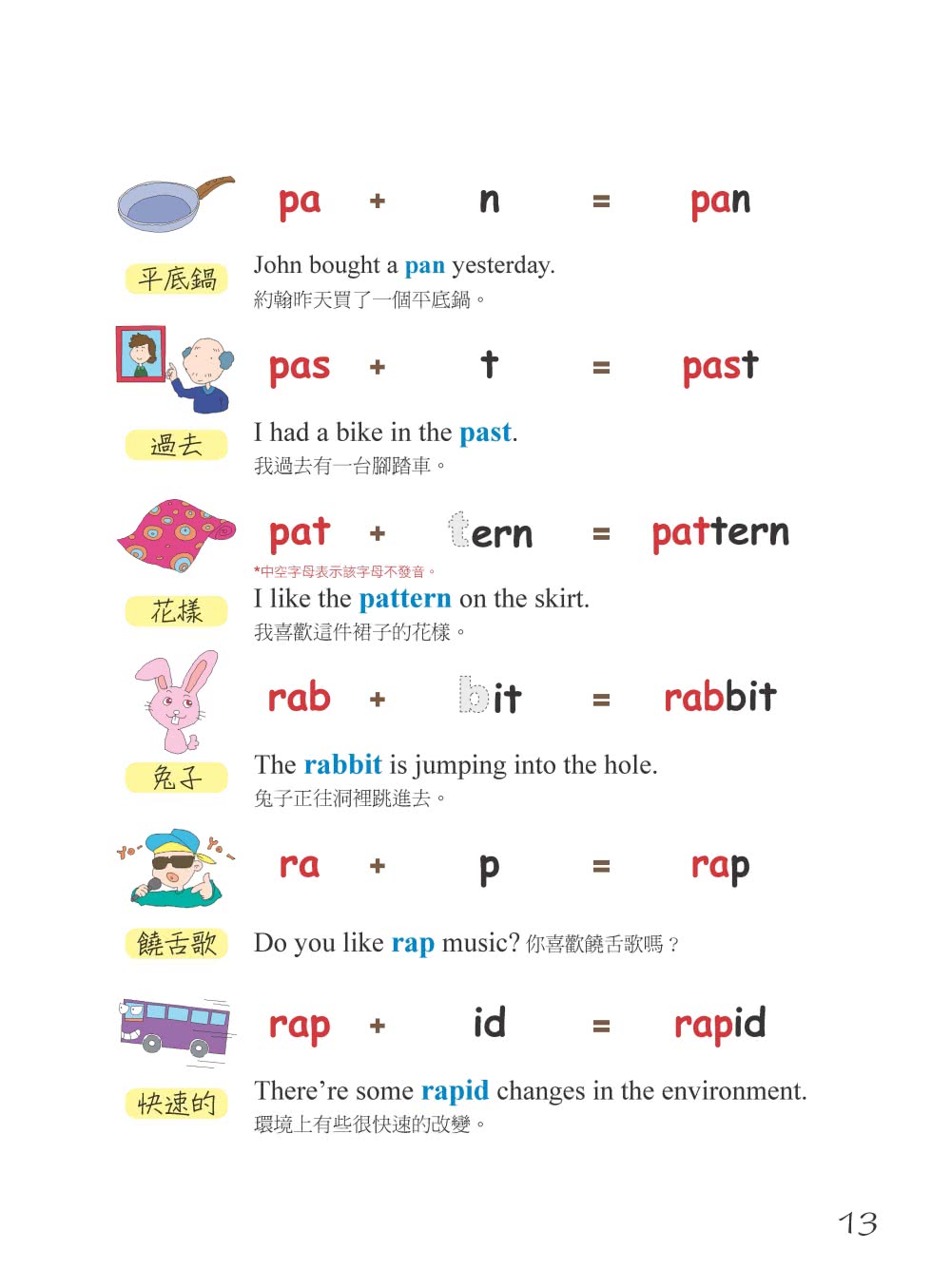 我的第一本自然發音記單字【QR碼行動學習版】：教育部2000單字開口一唸就記住（附發音口訣MP3）