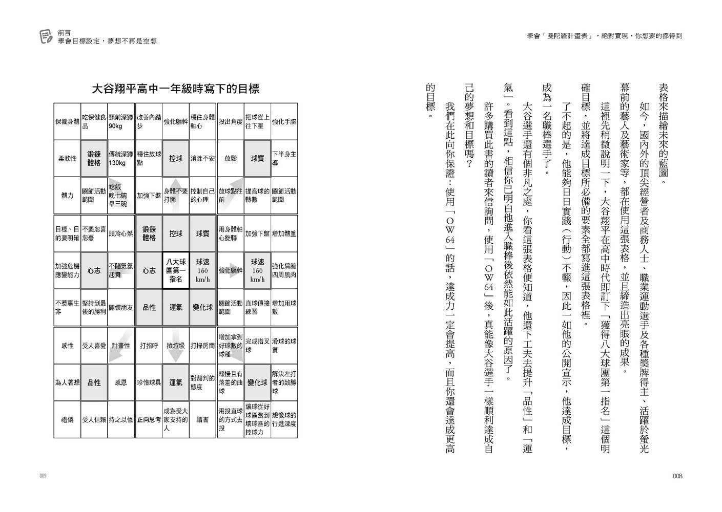 學會「曼陀羅計畫表」  絕對實現  你想要的都得到：把白日夢變成真！ 「原田目標達成法」讓你滿足人生的渴