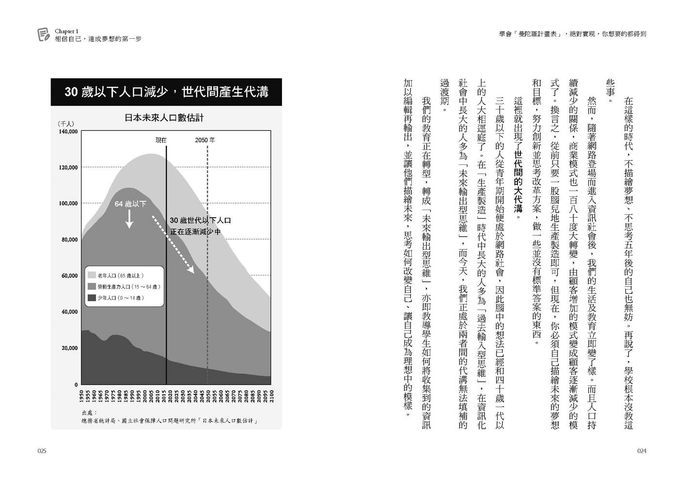 學會「曼陀羅計畫表」  絕對實現  你想要的都得到：把白日夢變成真！ 「原田目標達成法」讓你滿足人生的渴