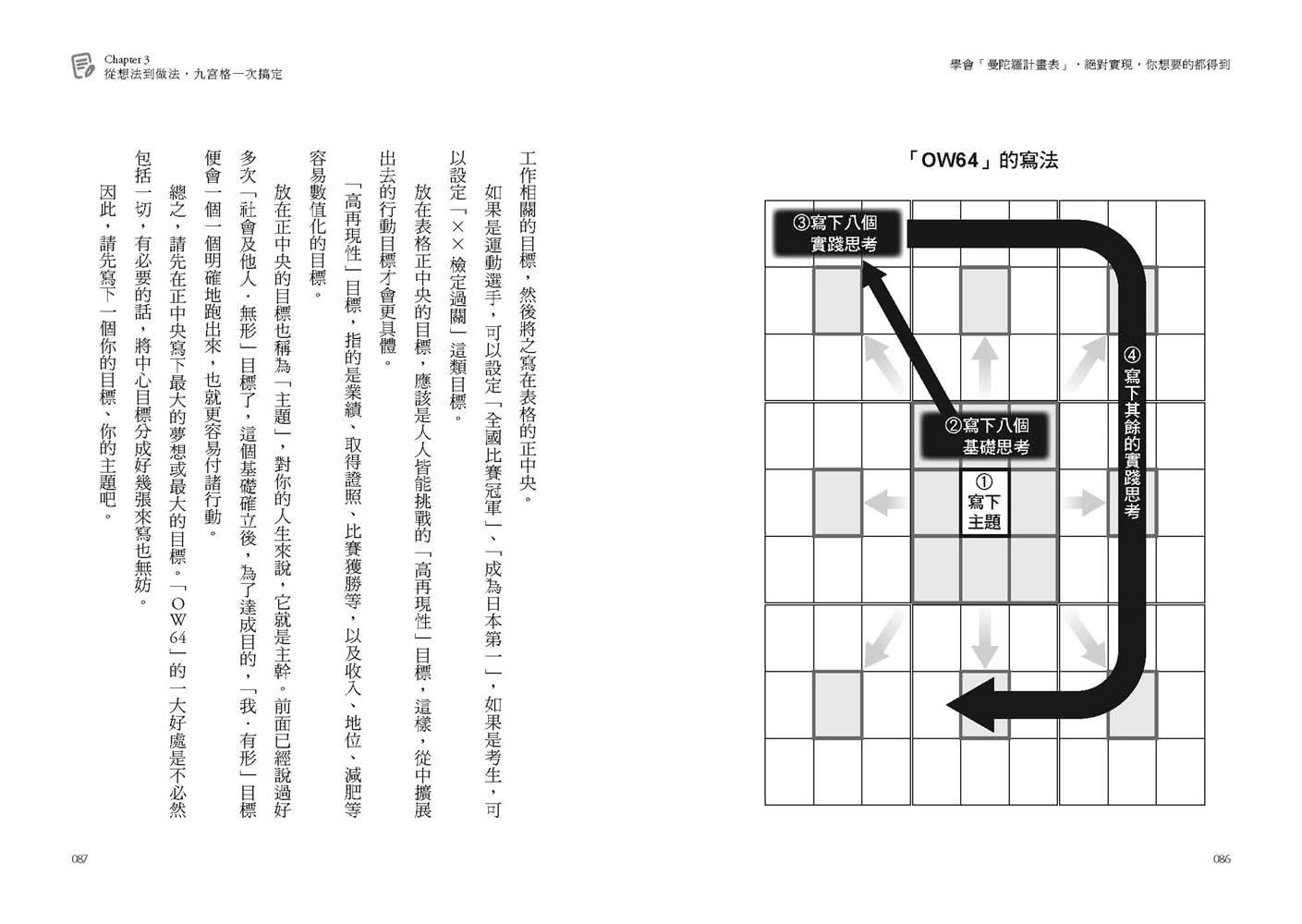 學會「曼陀羅計畫表」  絕對實現  你想要的都得到：把白日夢變成真！ 「原田目標達成法」讓你滿足人生的渴