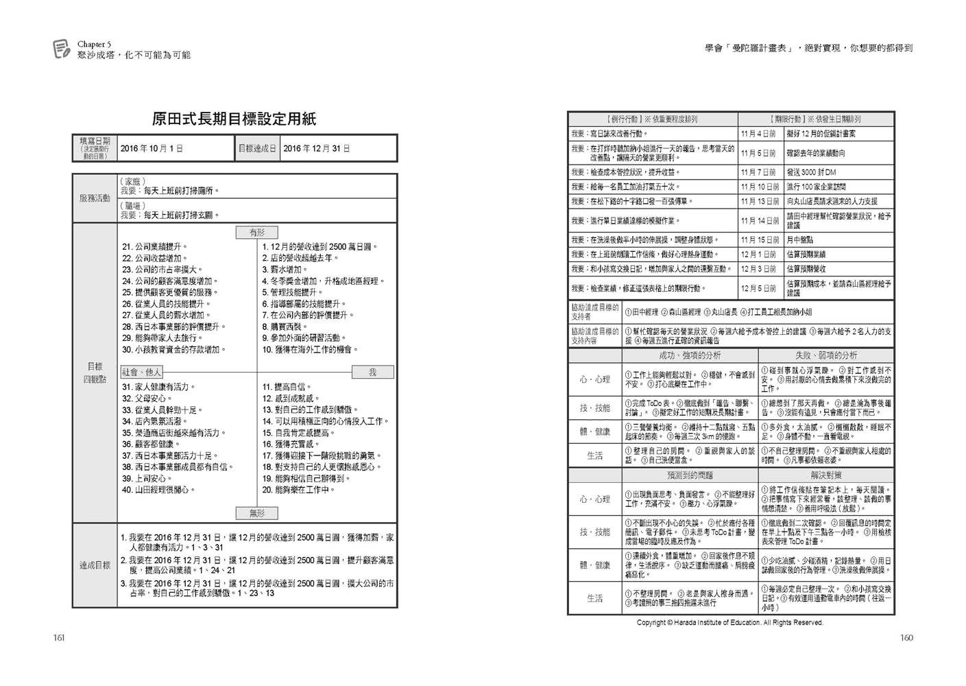 學會 曼陀羅計畫表 絕對實現你想要的都得到 把白日夢變成真 原田目標達成法 讓你滿足人生的渴 Momo購物網