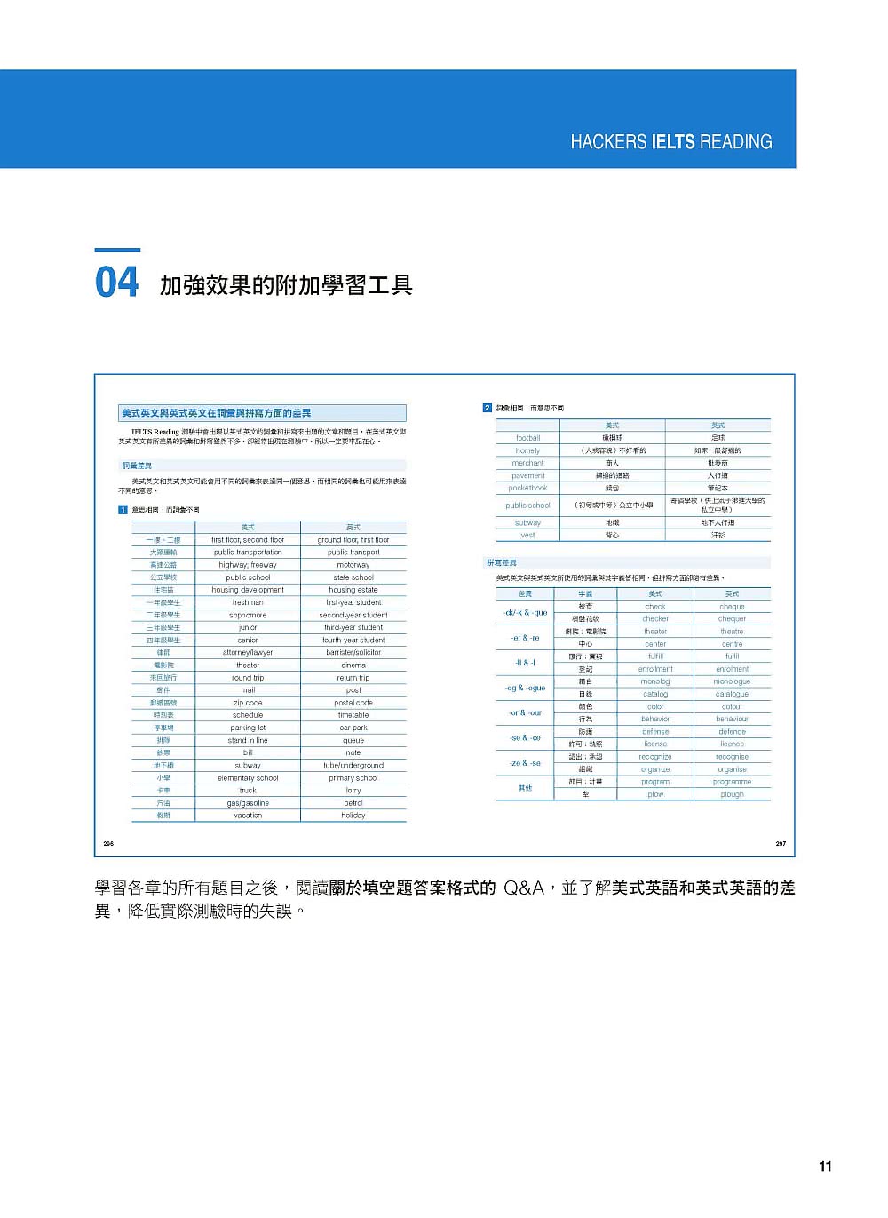 全新！IELTS 雅思閱讀題庫大全：獨創速讀技巧 各領域文章精準解析 讓你輕鬆突破高難度閱讀測驗（附英式、