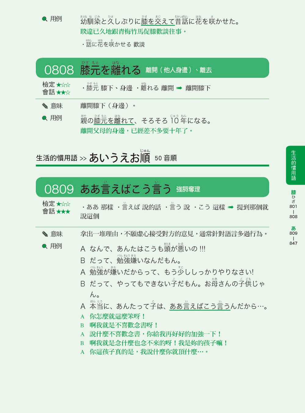 我的第一本日語慣用語：從單字分解、字面意義到引申意義 詳列慣用語的全面應用（附 全書音檔下載連結QR Co