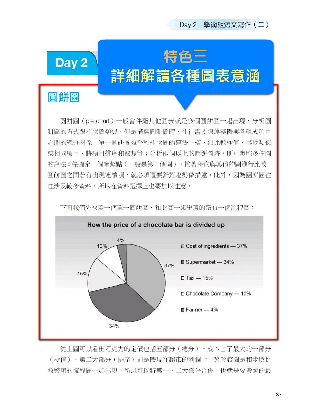 IELTS雅思練武功 寫作8.0考前衝刺，就靠這一本！