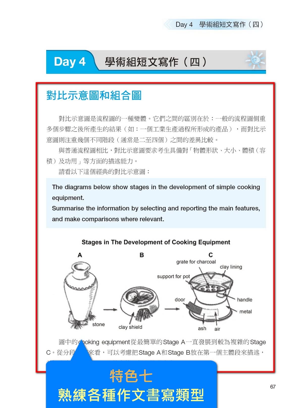 IELTS雅思練武功 寫作8.0考前衝刺，就靠這一本！