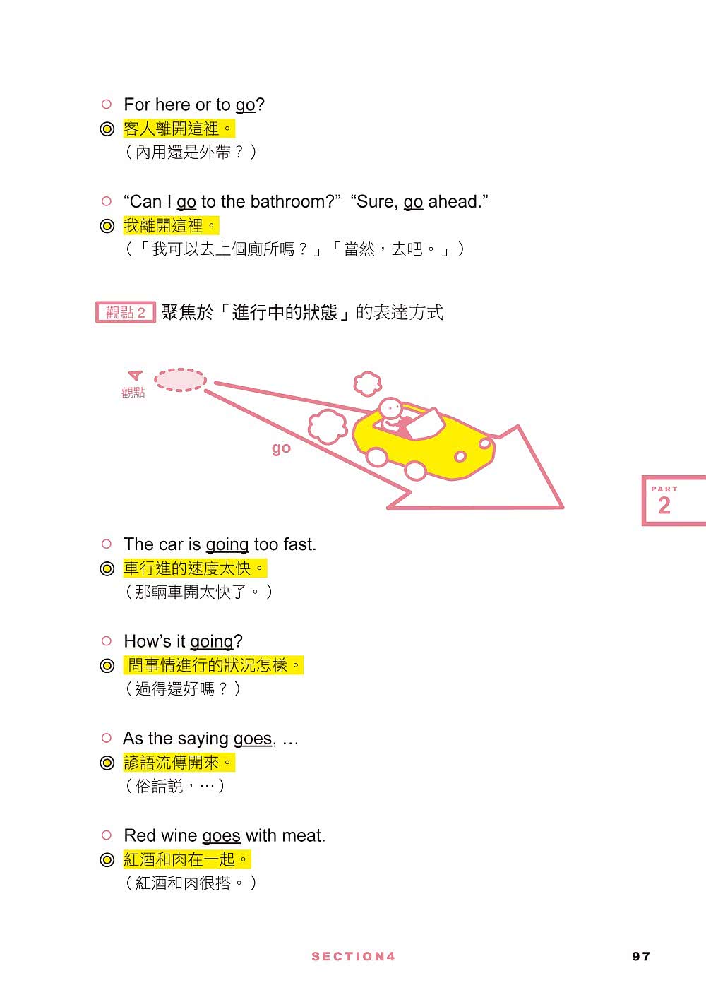 超圖解 秒懂核心英單：一張圖破解動詞、介系詞、片語的原理 瞬間讓英文變更強 一輩子不會用錯！