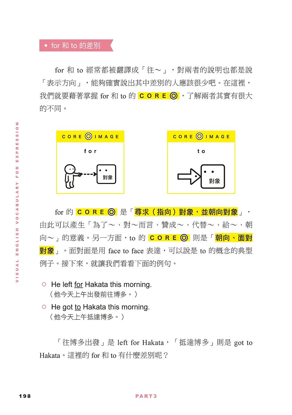 超圖解 秒懂核心英單：一張圖破解動詞、介系詞、片語的原理 瞬間讓英文變更強 一輩子不會用錯！