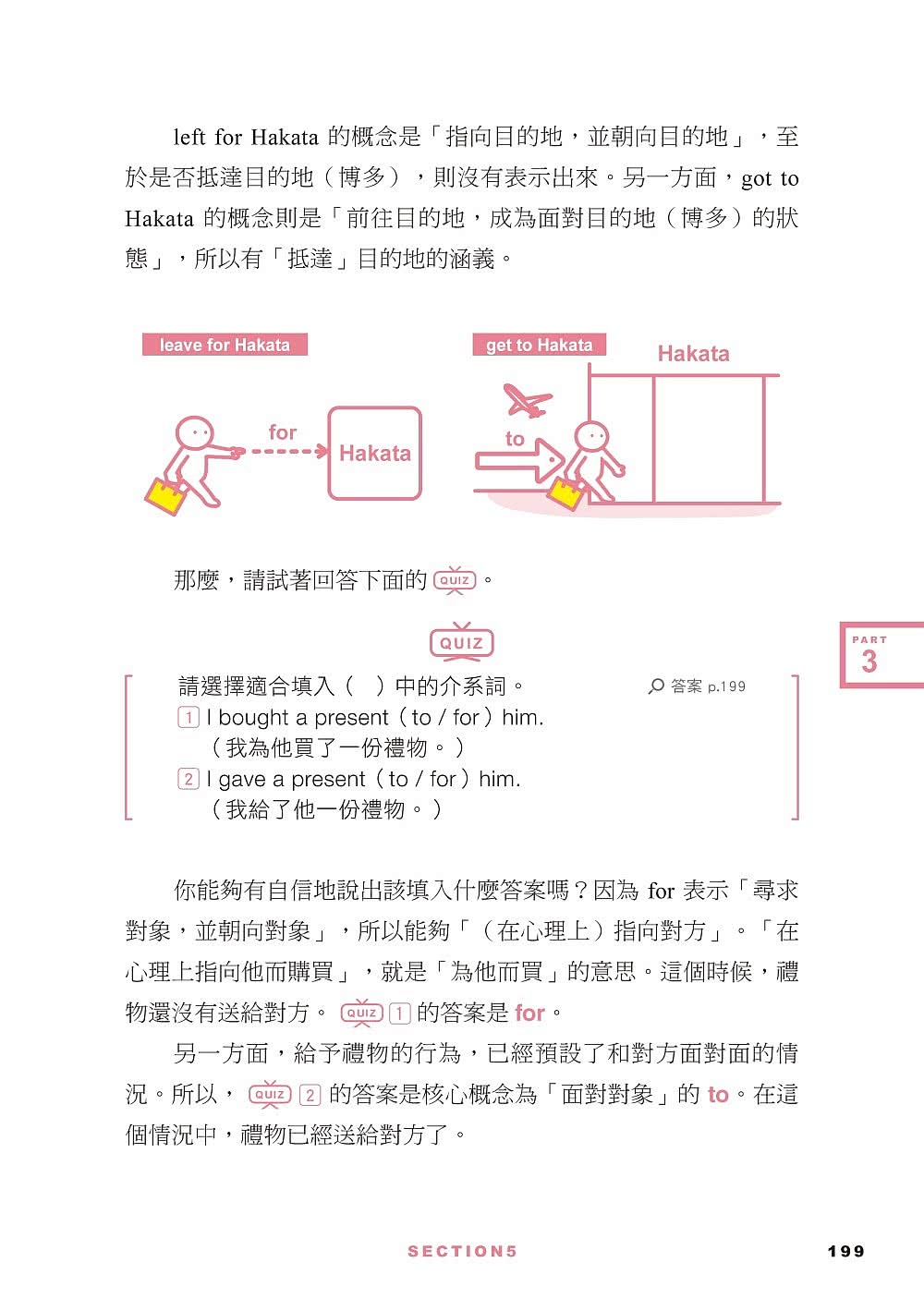 超圖解 秒懂核心英單：一張圖破解動詞、介系詞、片語的原理 瞬間讓英文變更強 一輩子不會用錯！