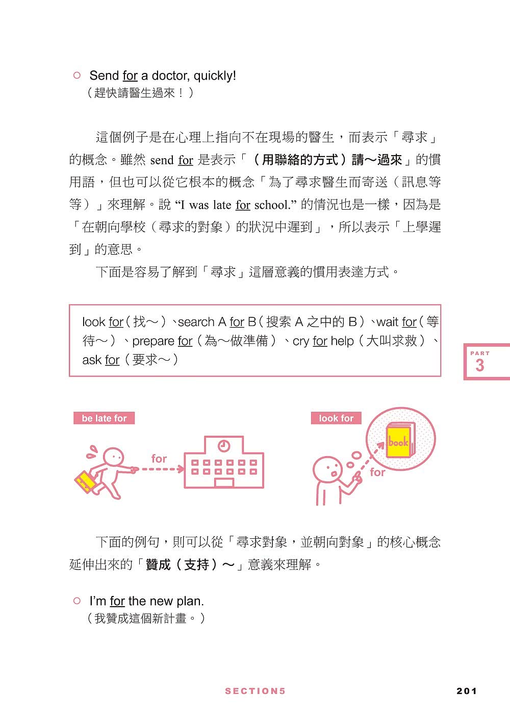 超圖解 秒懂核心英單：一張圖破解動詞、介系詞、片語的原理 瞬間讓英文變更強 一輩子不會用錯！